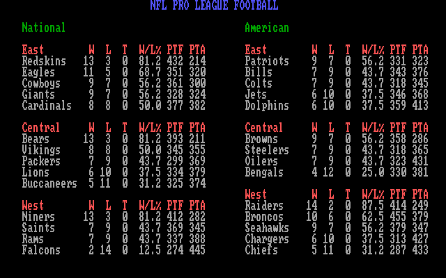 screenshot of NFL Pro League Football