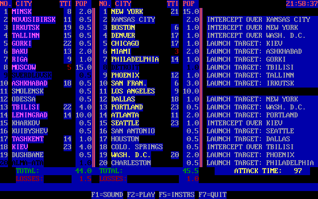screenshot of Tommy's Global Thermonuclear War